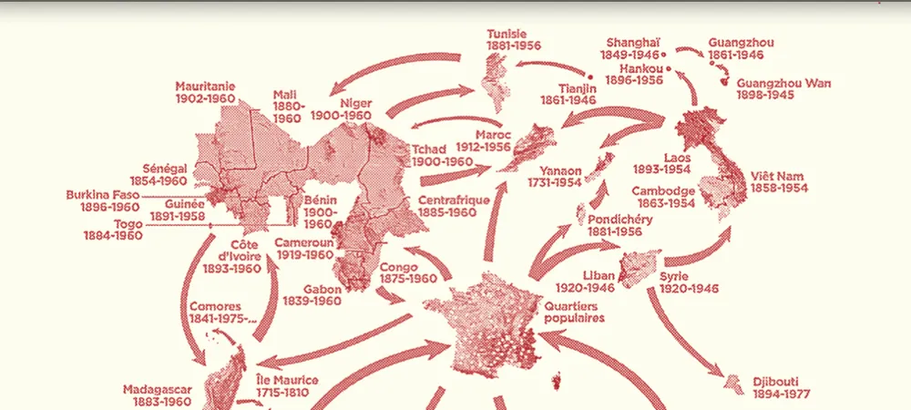 États d'urgence / La guerre globale contre les peuples (Léopold Lambert / Mathieu Rigouste)